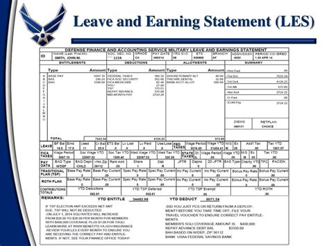 Leave And Earnings Statement