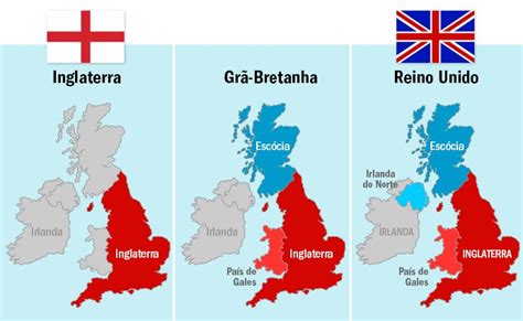 Qual A Diferença Entre Reino Unido E Inglaterra - Qual a diferença entre Inglaterra, Reino Unido e Grã-Bretanha? • HR Idiomas