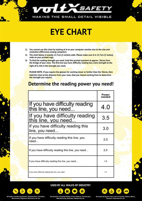 voltXsafety.com - Eye Chart