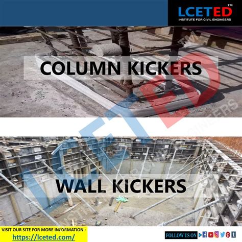 COLUMN KICKERS | Civil engineering, Concrete column, Column