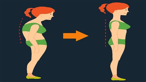 How To Fix Bad Posture At Home 5 Best Exercises To Improve Your