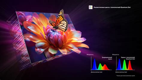 Телевизор UHD Toshiba 55C450ME с диагональю 55" : Обзор, характеристики ...