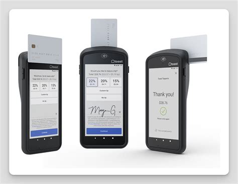 5 Best Coffee Shop POS Systems 2024 - Kitchen Business