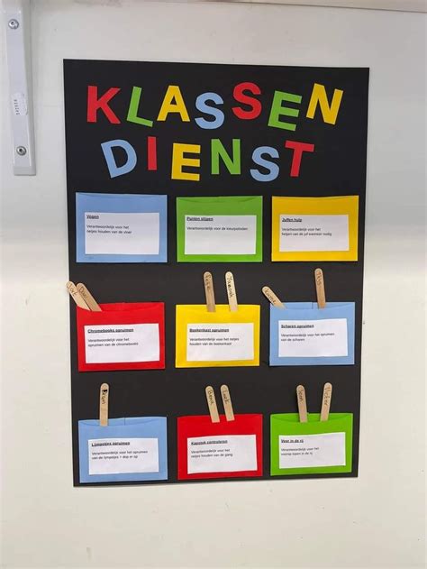 Pin Op Educatie Klaslokaalbeheer Klaslokaal Organisatie