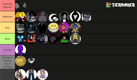 analog funkin characters Tier List (Community Rankings) - TierMaker