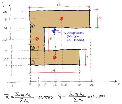 Centroide De Figuras Planas Por Coordenadas The Best Porn Website