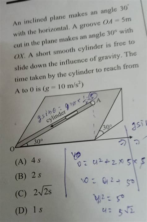 An Inclined Plane Makes An Angle With The Horizontal A Groove Oa M