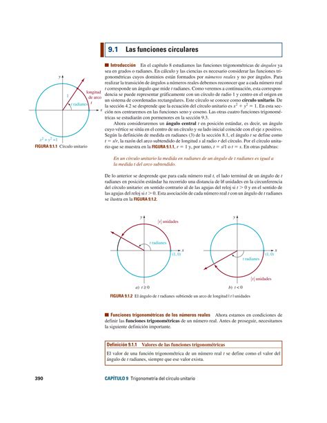 Trigonometr A Del C Rculo Unitario Autor Cimat Pdf