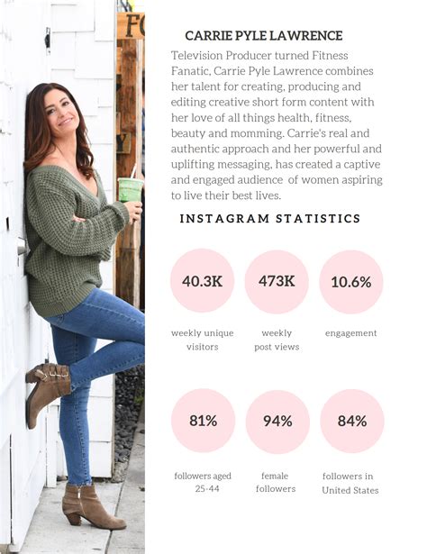 Creating An Instagram Media Kit That Works The Ultimate Guide For 2019