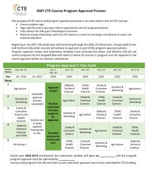 Fillable Online Ospi Cte Course Program Re Approval Process Cte