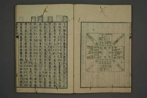 风水经典《黄帝宅经》（四库版） 相 国学典籍 最准的生辰八字算命网 溢泽古今国学