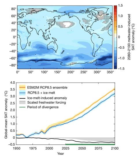 Melting Antarctic ice could slow global temperature rise, study says - Carbon Brief