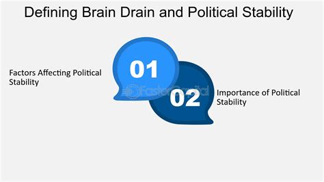 Defining Brain Drain And Political Stability Fastercapital