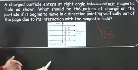 A Charged Particle Enters At Right Angle Into A Uniform Magnetic Field As