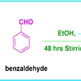 scheme  synthesis  mannich base mpn  scientific diagram