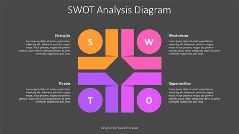 Free Animated SWOT Analysis Flat Design Folded Corners With Titles