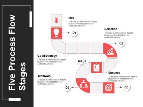 Five Process Flow Stages Powerpoint Slide Introduction Powerpoint