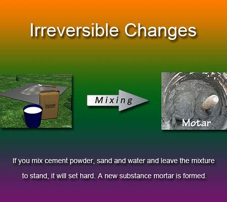 Reversible and Irreversible Processes: Definition, Examples