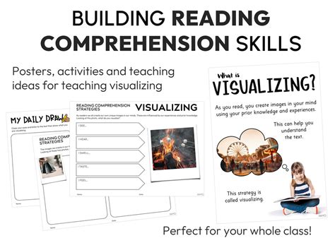 teaching reading comprehension strategies visualising