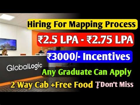 Globallogic Hiring For Mapping Process Jobs In Hyderabad