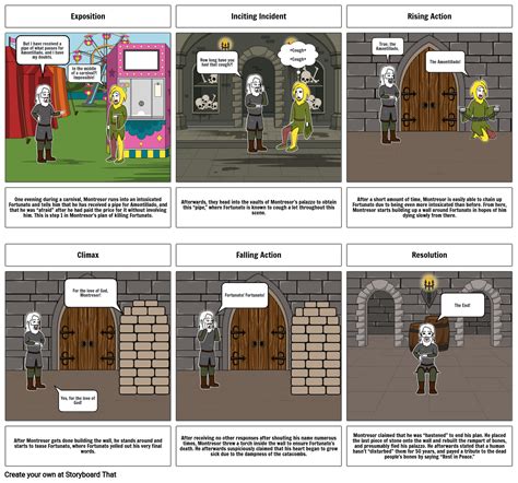 Cask Of Amontillado Storyboard Storyboard Por C6310120