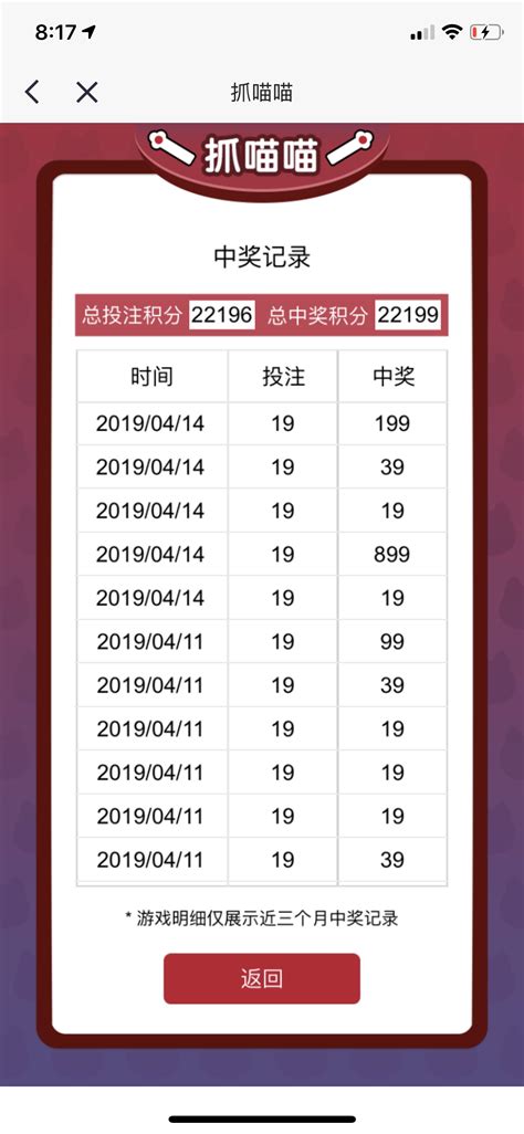 撸喵喵终于回本啦 招商银行 飞客网