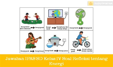 Jawaban IPAS SD Kelas IV Soal Refleksi Tentang Energi