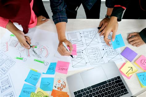 Exemplos De Design Thinking Na Pr Tica