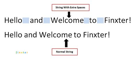 Intimate Sure Blind Remove Spaces In String Python Almost Magician Pedagogy