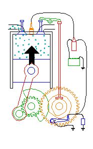 4 Stroke Motorcycle Engine Animation