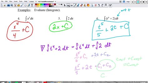 5 4 Antiderivatives Part 2 Examples Youtube