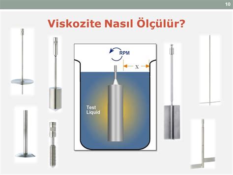 FARMASÖTİK TEKNOLOJİ ANABİLİM DALI ppt indir