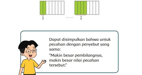 Soal Pecahan Kelas 3 Lebih Besar Lebih Kecil Penggunaan Tanda Lebih