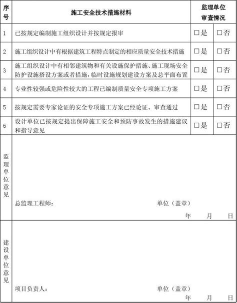 福建省房屋建筑和市政基础设施工程质量安全技术措施审核表word文档免费下载文档大全