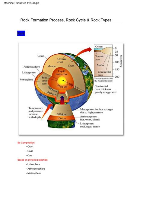 SOLUTION: Rock formation process rock types and rock cycle - Studypool