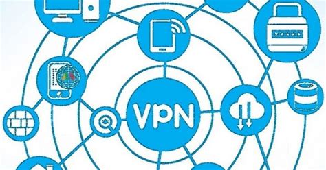 Pengertian VPN Memahami Apa Itu VPN Fungsi Dan Cara Kerjanya Maxmanroe