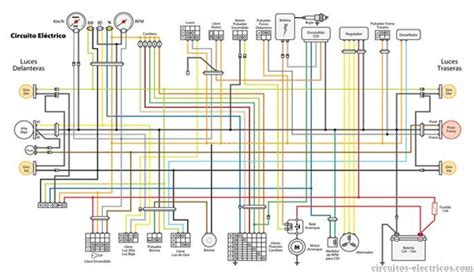 Diagrama Electrico Honda Tornado C Mo Hacer Un Diagrama