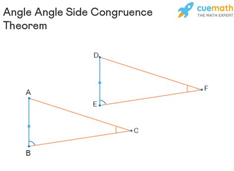 Aas Congruence Postulate Of Triangles