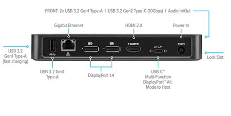 USB C Multi Function DisplayPort Alt Mode Triple Video Docking