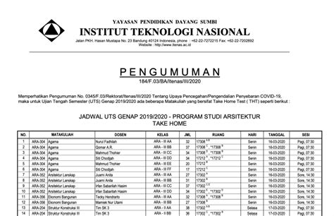 Jadwal Ujian Itenas