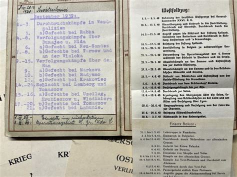 Kurland Docs Wehrpass Soldbuch Citation Grouping Wh Heer Pz