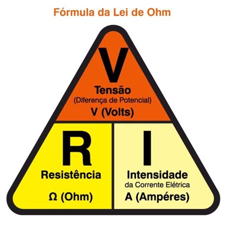 Calculo De Tensão Eletrica - 10