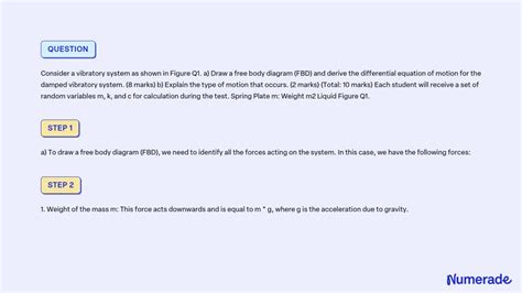Solved Consider A Vibratory System As Shown In Figure Q A Draw A