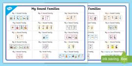 Twinkl Phonics Sound Mat Levels 2 6 GPCs Mnemonics KS1