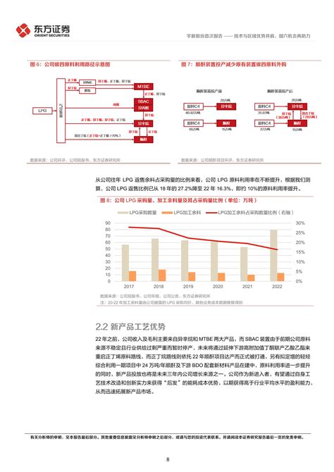 宇新股份 002986 技术与区域优势并肩，国六机会再助力 20230526 东方证券 23页报告 报告厅