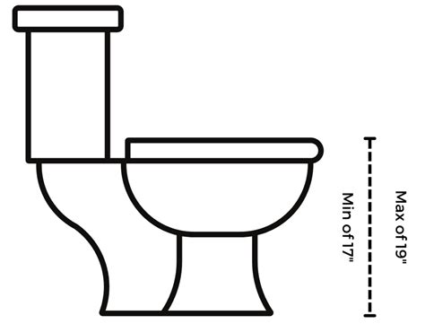 What Is The Standard Height Of A Disabled Toilet At Spencer Jimenez Blog