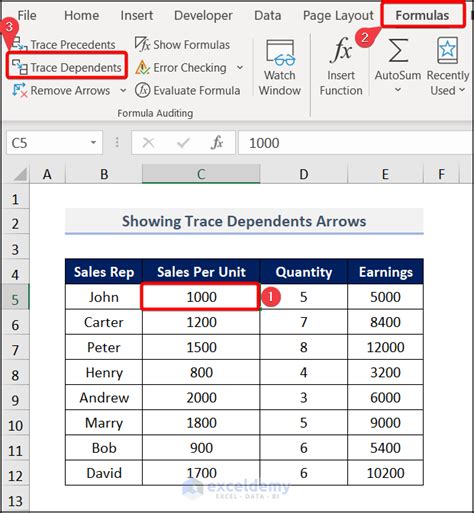 What Does Up Arrow Mean In Excel Formula At Robert Timm Blog