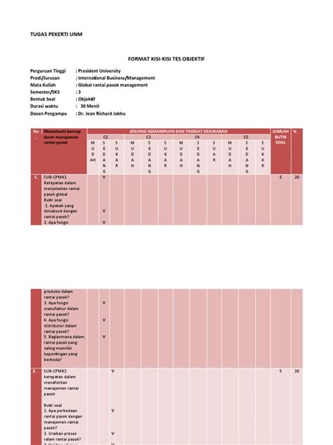 Contoh Butir Tes Objektif Dan Uraian Pdf