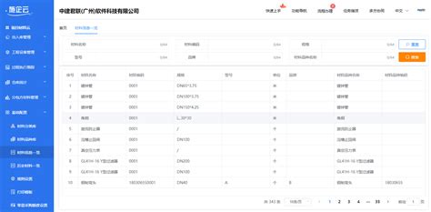 Laas、saas、pass三者之间的区别和联系是什么？