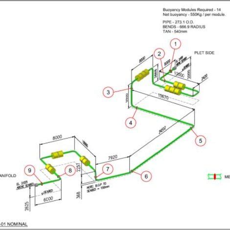 PDF Challenges And Lessons Learnt From The Design Fabrication And